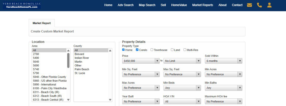 Custom Market Report Sell Vero Beach Homes FL