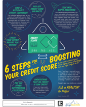 Credit Boost