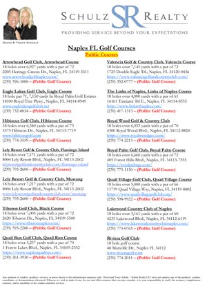 Naples Golf Courses and Community Details
