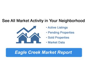 Eagle Creek Homes Market Report