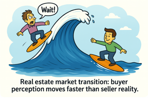 The seller&rsquo;s expectations are up here, while the buyer is riding the front edge of the wave down here.