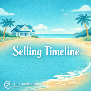 Selling Timeline 