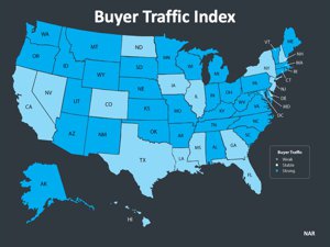 Buyer Traffic Index