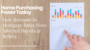 Home Purchase Power