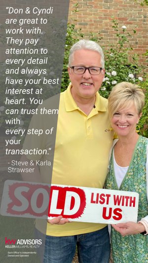 Centerville Realtor Reviews