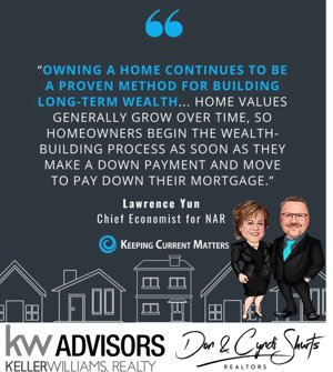 Experienced and Trusted Realtor in Beavercreek OH