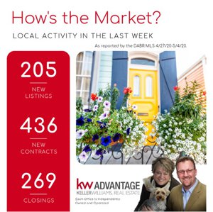 Centerville Realtor