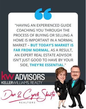 Top rated Dayton Ohio Real Estate Agents
