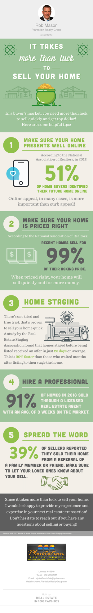 It Takes More Than Just Luck To Sell Your Home