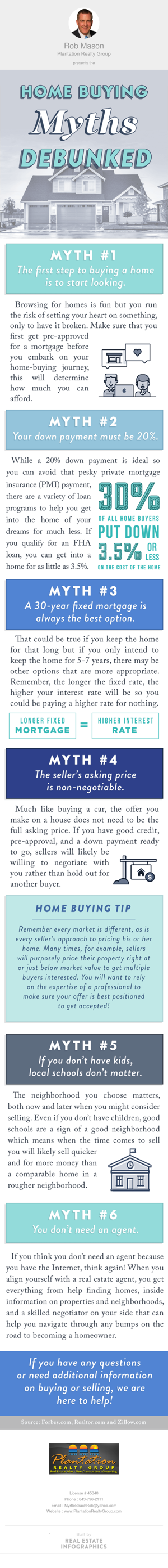 Home Buying Myths Myrtle Beach Real Estate