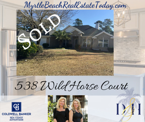 Just sold in Arrowhead
