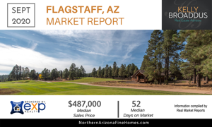 Flagstaff AZ Real Estate Market Update- September 2020