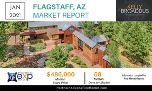 Jan 2021 Flagstaff Market REport