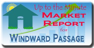 The latest market analysis for the condos at Windward Passage on Siesta Key