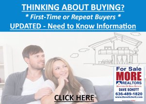 Thinking About Buying? Need to Know Information
