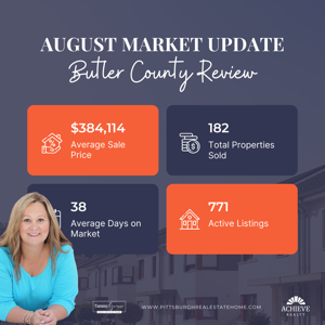 August Market Update - Butler County