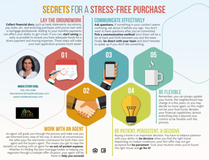 Stress free buying 