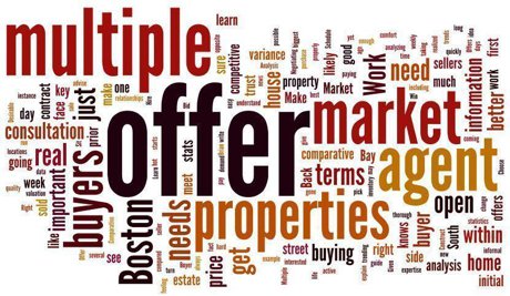 Seller's Market Real Estate