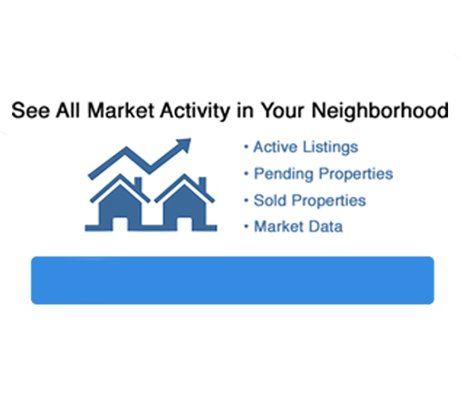 Palisades Naples luxury home market report