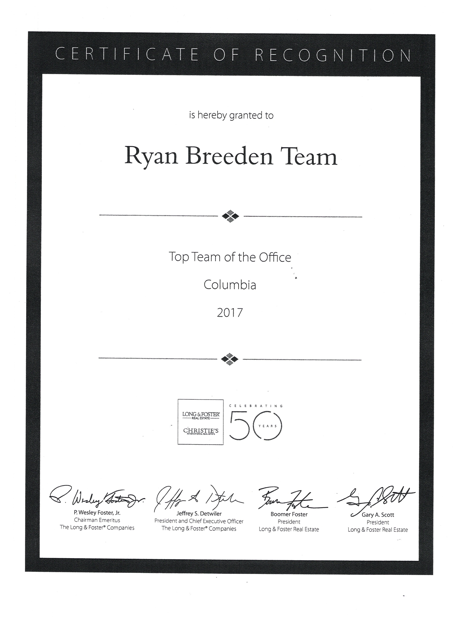 Top Real estate Agent Award_2017_top_team