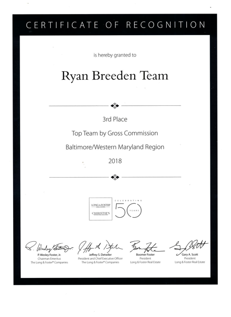Top_3_Real estate Agents_in_region 2018