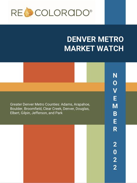 Denver Metro Area Market Watch Rekport November 2022