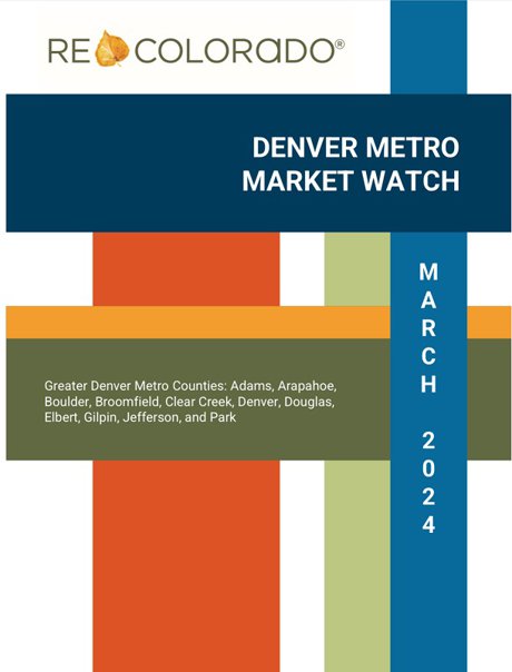 March 2024 Denver Metro Real Market Watch Full Report