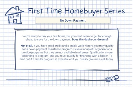 Down Payment Assistance Denver Realty Pro LLC