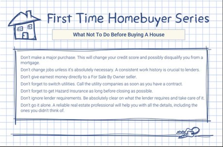 What Not To Do When Buying A Home Denver Realty Pro, LLC 