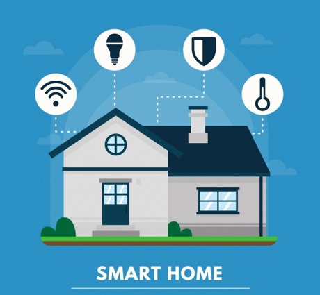 Smart Home 2021