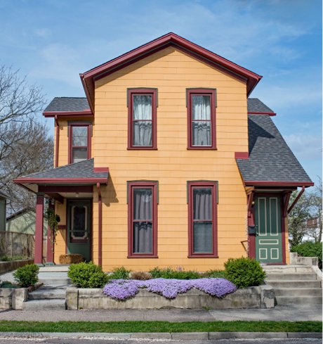 Establishing Realistic Appraisal Values For Multi Plex Properties