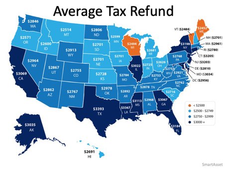 Average Tax Refund shown by state on U.S. Map