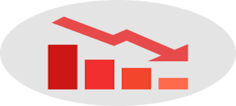 Mortgage Rates Decline