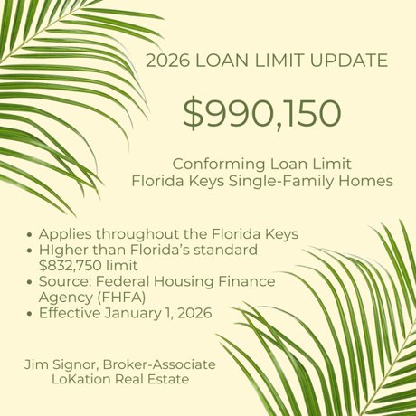 2026 florida keys conforming loan limit