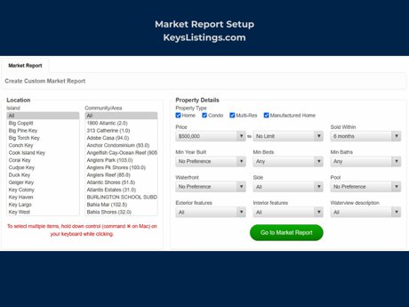 Florida Keys Market Report