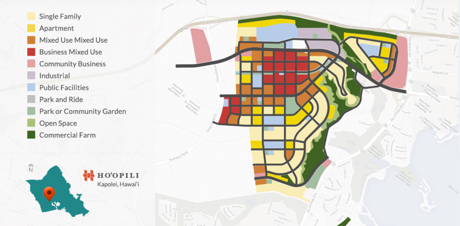 Hoopili Homes Townhouses Condos For Sale