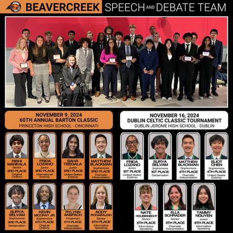 BHS Speech and Debate Team