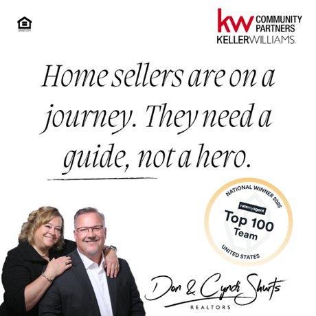 Award winning realtors in Fairborn OH