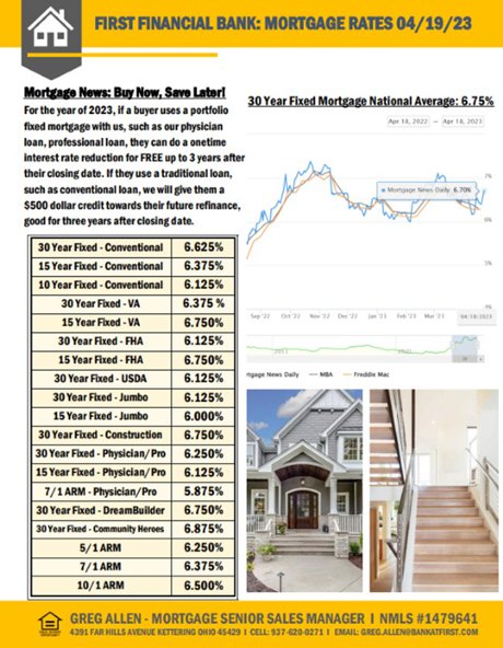 Dayton Ohio Mortgage Rates