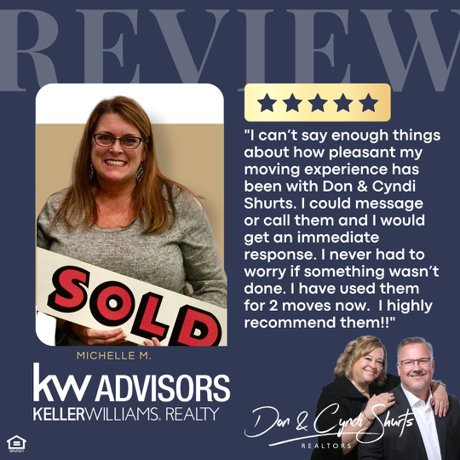 Fairborn Realtor Review