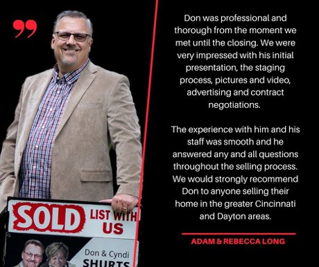 Wright Patterson Realtor Reviews & Ratings