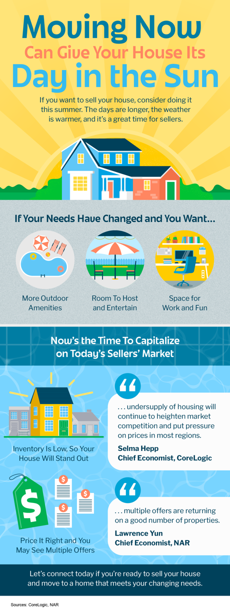 Beavercreek Home Selling in Summer