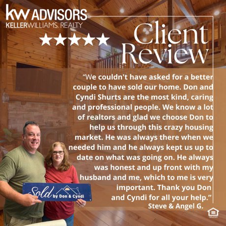 Recommend Xenia Real Estate Agents