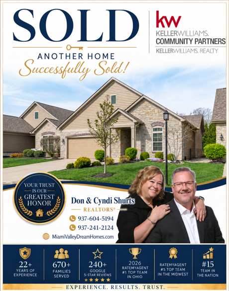 Beavercreek Realtors