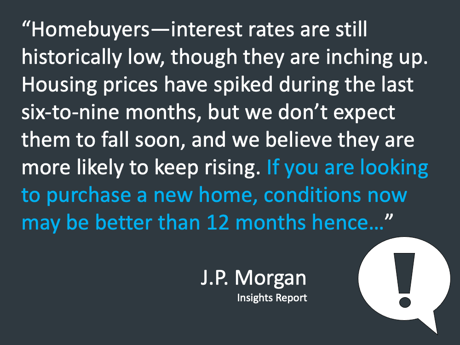 Mortgage Rates - Buying Tip