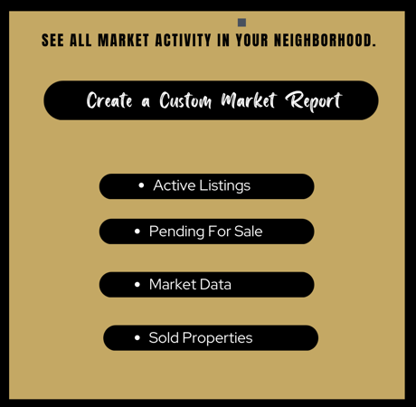 Create Your Own Market Report