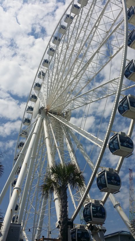 Skywheel Myrtle Beach Sc Richardson Property Advisors Skywheel Myrtle Beach Sc