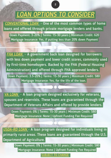 Loan Options to Consider