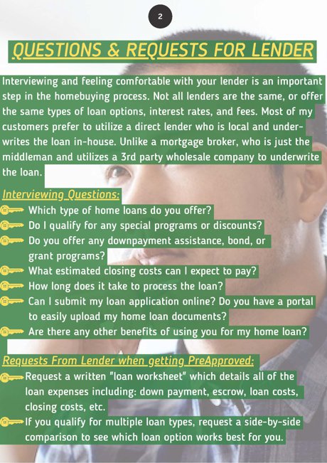 Questions & Requests for the Lender