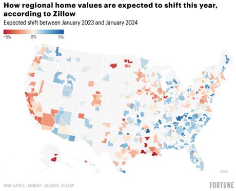 Zillow predicts value shifts in the coming year